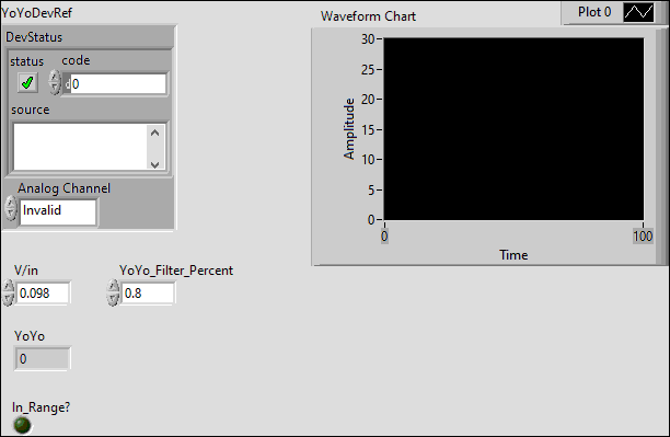 ArgosLib.lvlib:YoYoRead.vi